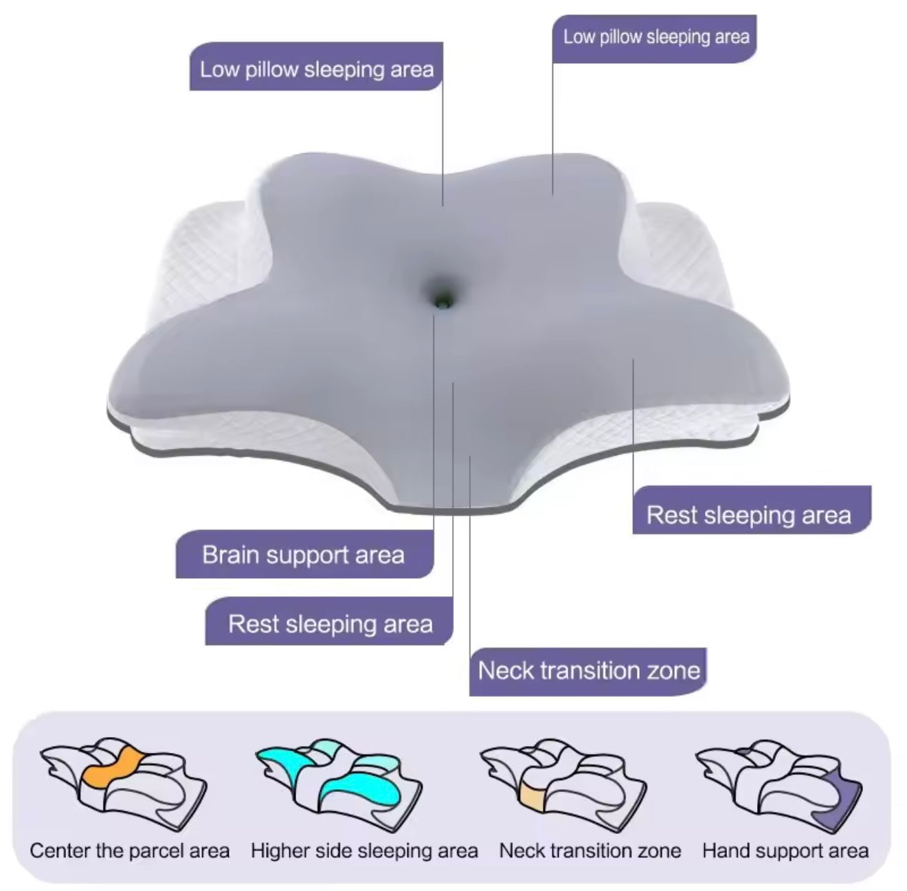 CloudAlign Pillow™ - Neck Pain Relief Pillow