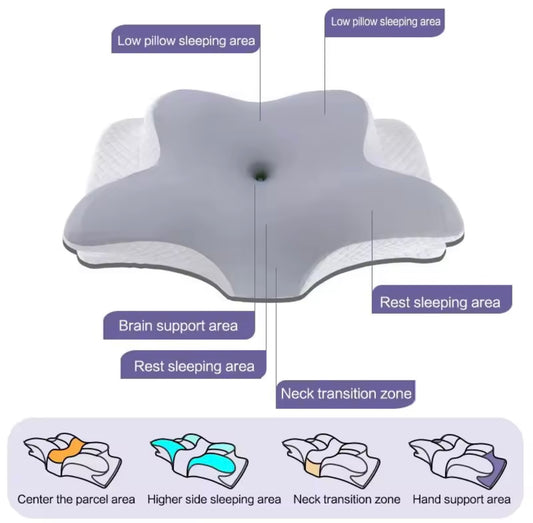 CloudAlign Pillow™ - Neck Pain Relief Pillow
